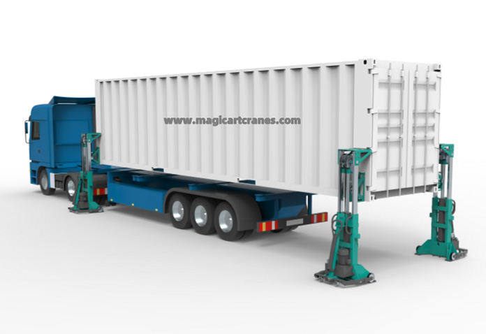 Container Lifter