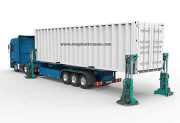 Container Lifter