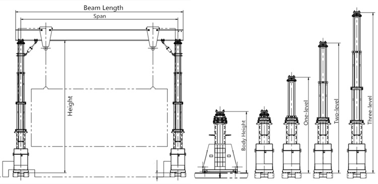 Hydarulic-Gantry-10