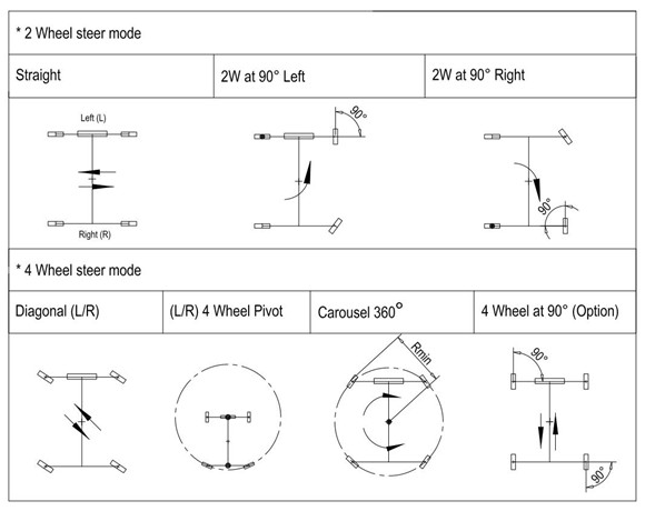 faq1-1