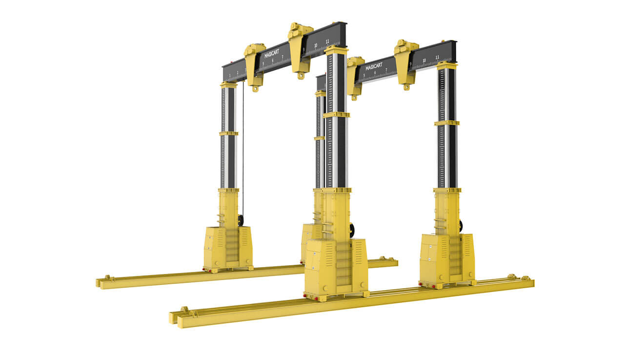 Hydraulic Gantry - MAGICART's Standard Design