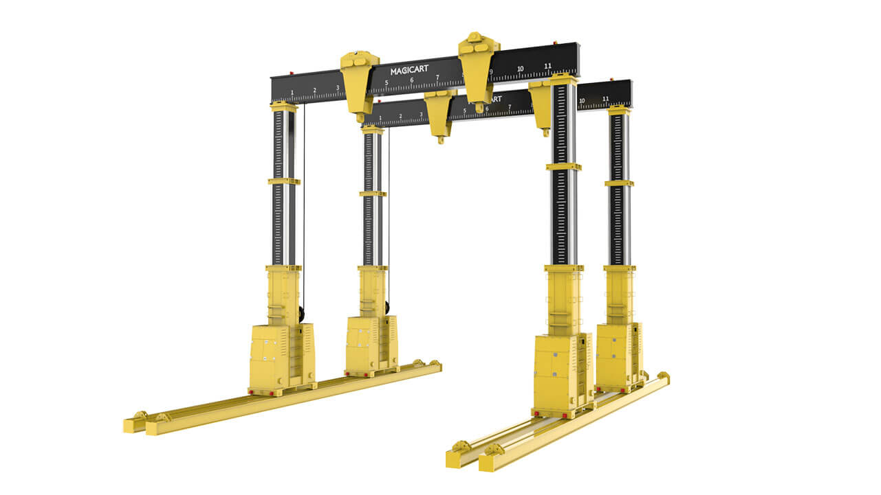 Hydraulic Gantry - MAGICART's Standard Design