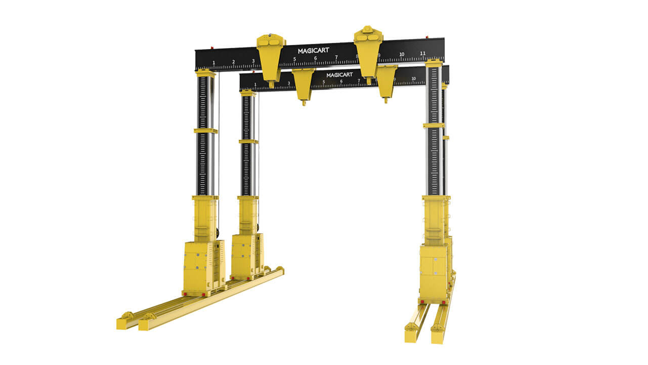 Hydraulic Gantry - MAGICART's Standard Design