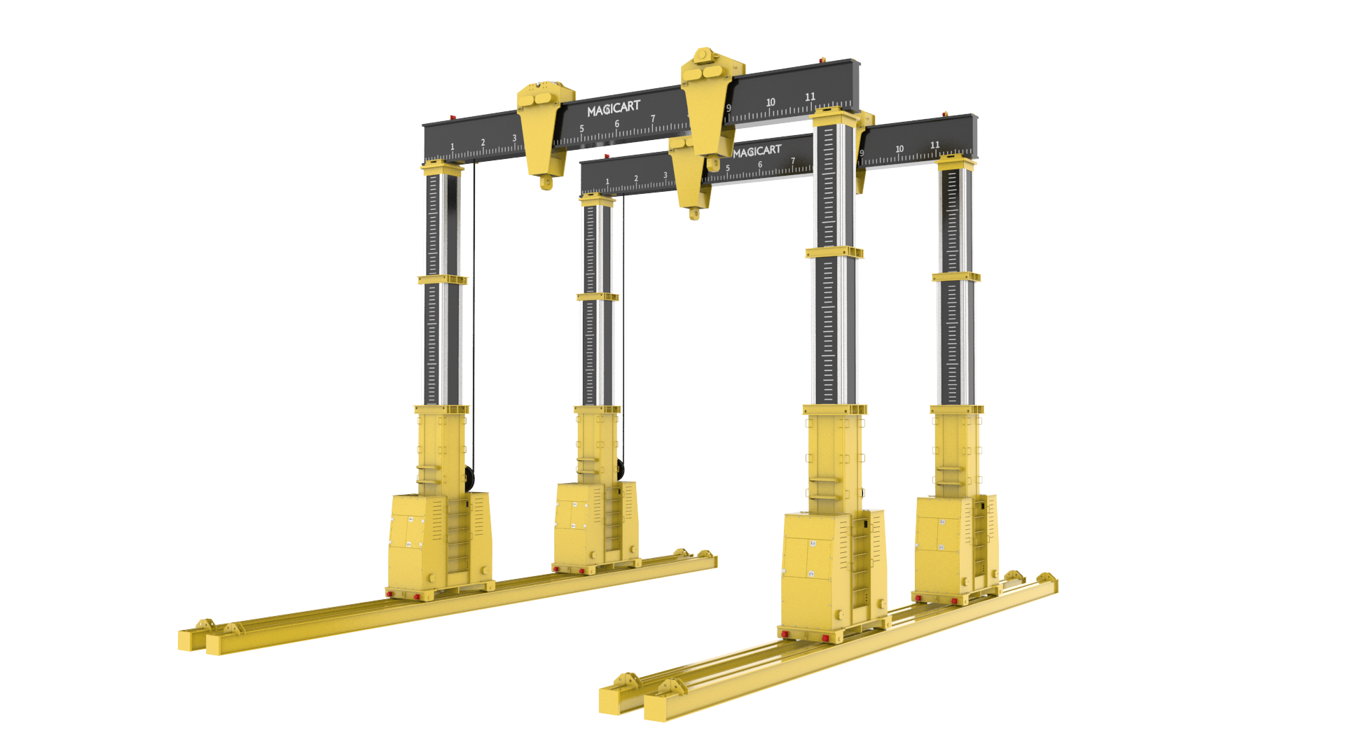 Hydraulic Gantry - MAGICART's Standard Design
