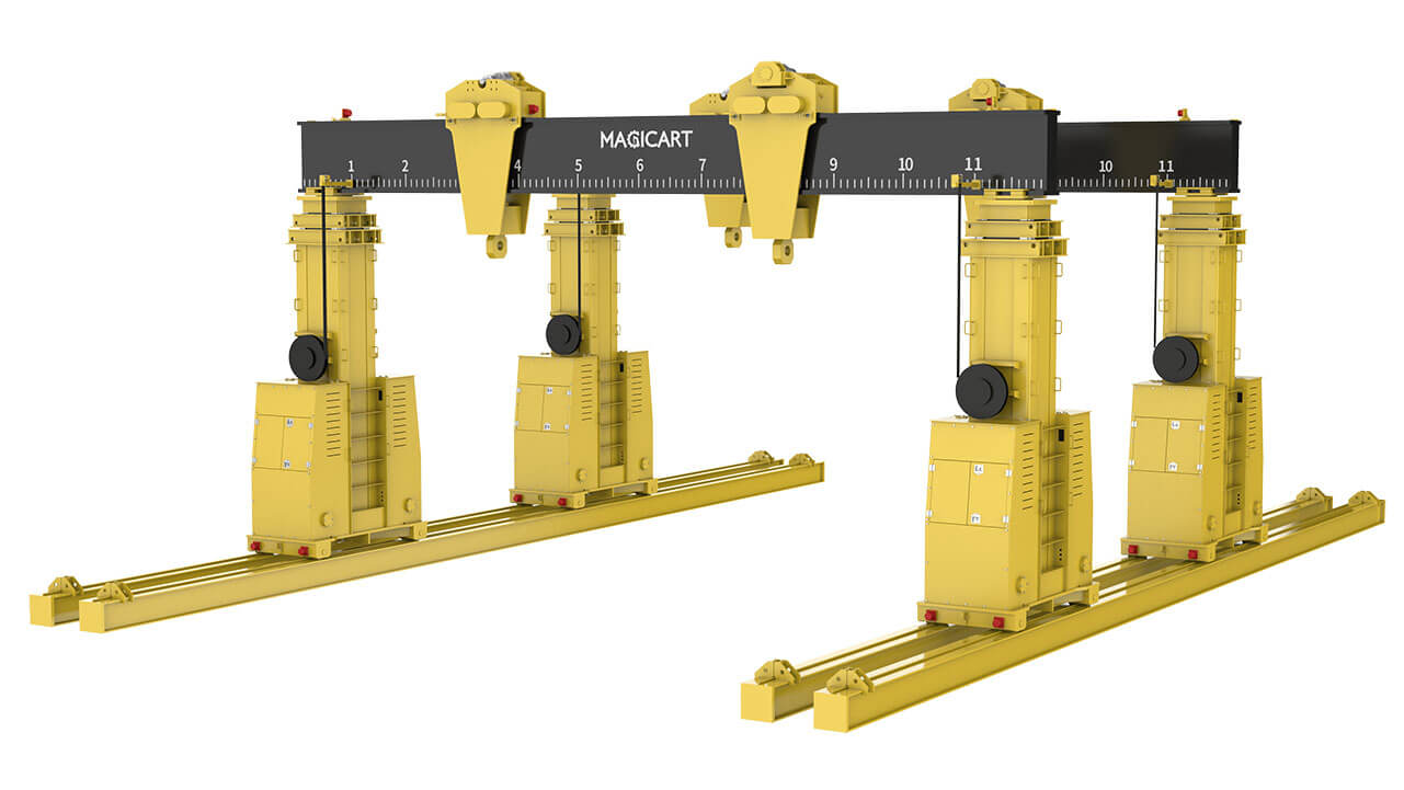 Hydraulic Gantry - MAGICART's Standard Design