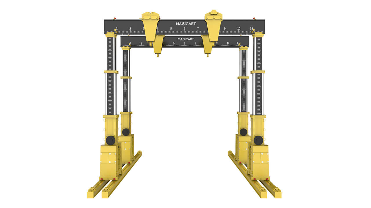 Hydraulic Gantry - MAGICART's Standard Design