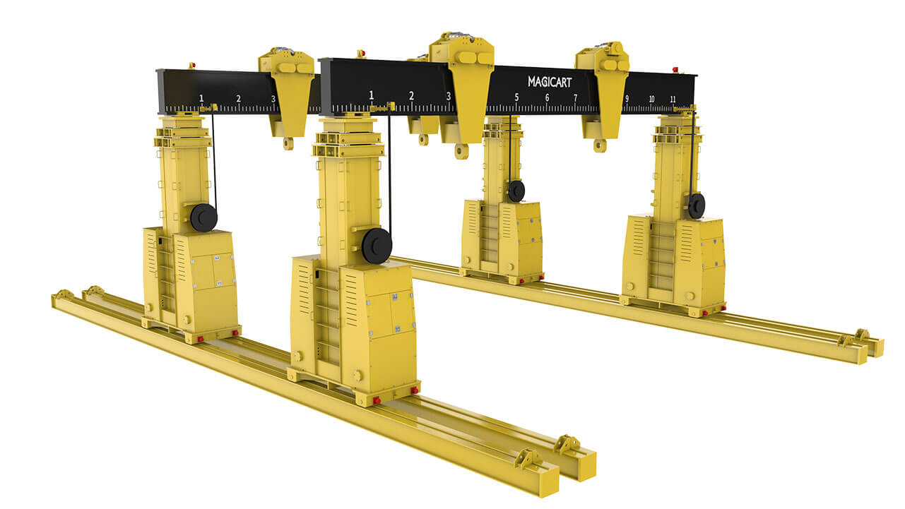 Hydraulic Gantry - MAGICART's Standard Design
