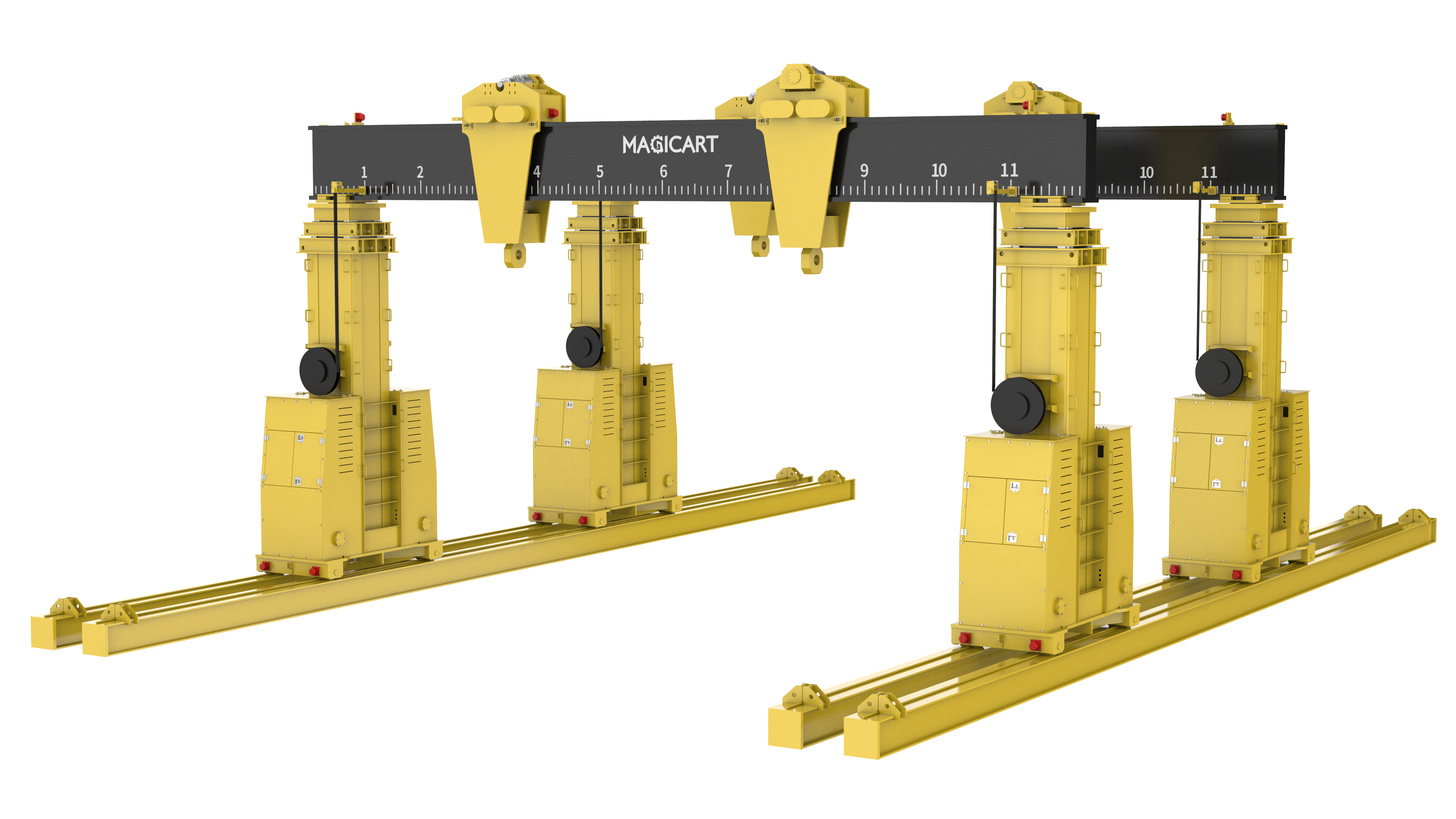 Hydraulic Gantry - MAGICART's Standard Design